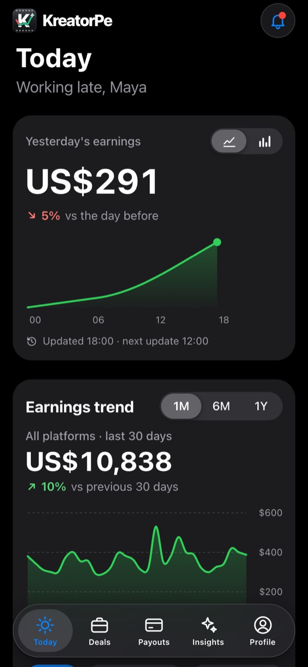 The Today screen: yesterday's earnings and a 30-day earnings trend